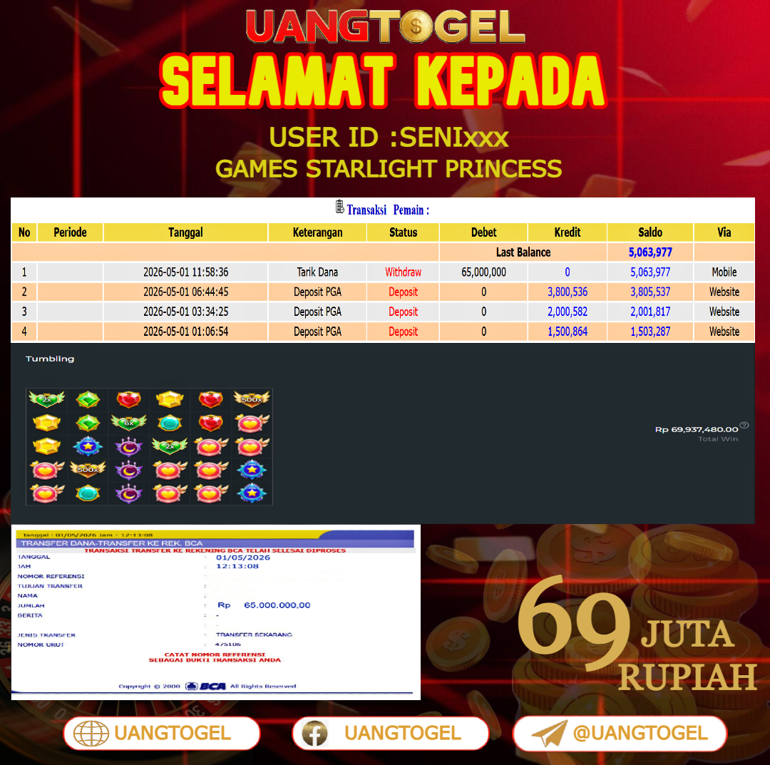 UANGTOGEL JACKPOT SLOT GAMES STARLIGHT PRINCESS Rp.69.000.000 - LUNAS USER ID  : SENI***