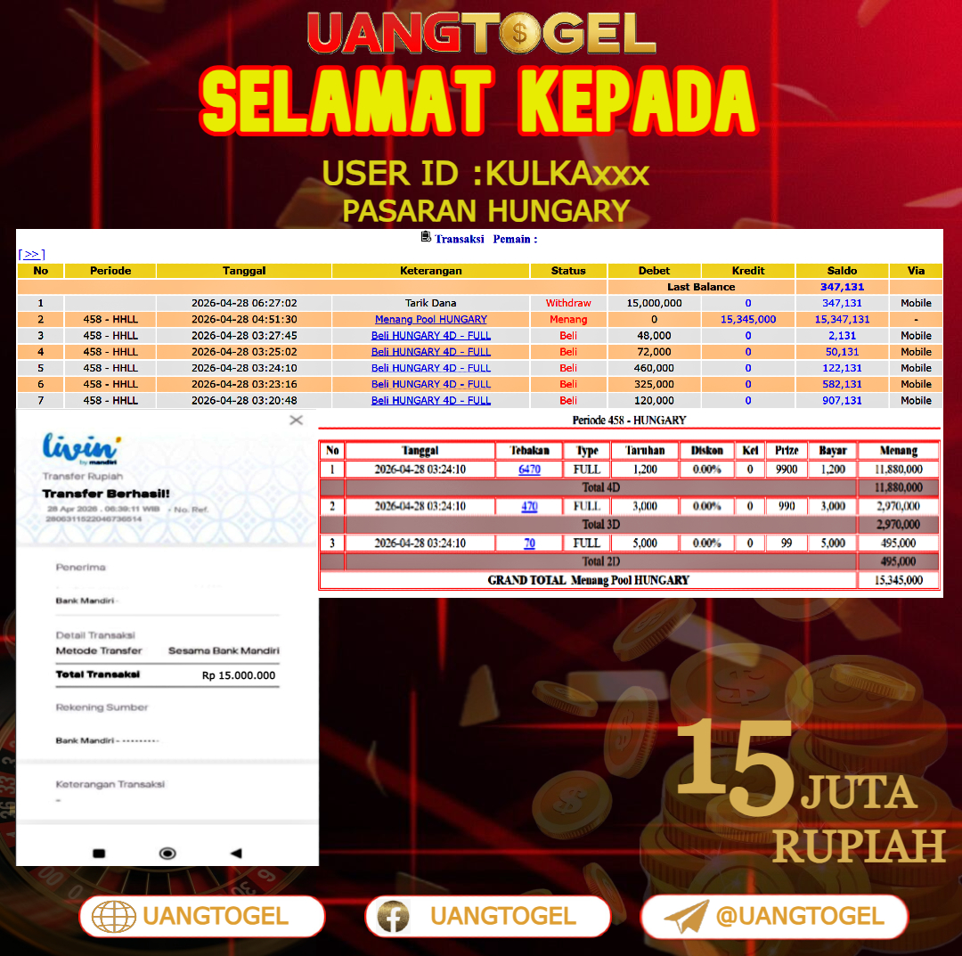 UANGTOGEL JACKPOT TOGEL PASARAN HUNGARY Rp.15.000.000 - LUNAS USER ID  : KULKA***