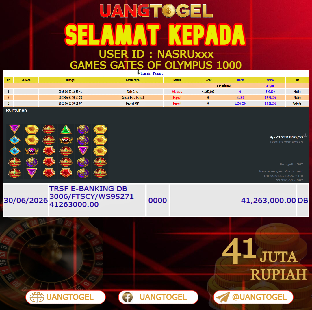 UANGTOGEL JACKPOT SLOT GAMES GATES OF OLYMPUS 1000 Rp.41.000.000 - LUNAS USER ID :  NASRU***