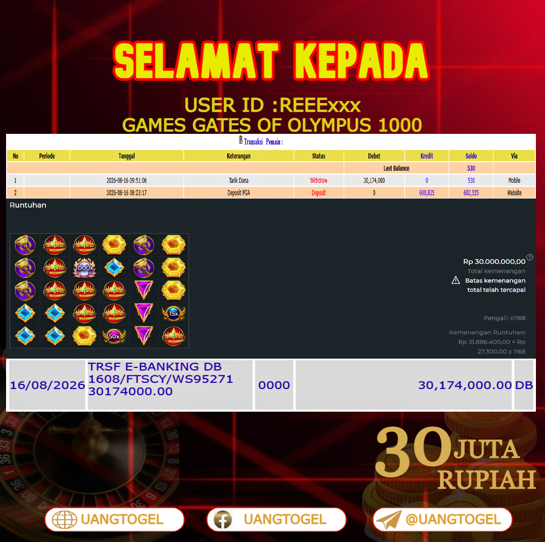 UANGTOGEL JACKPOT SLOT GAMES GATES OF OLYMPUS 1000  Rp.30.000.000 - LUNAS USER ID : REEE***