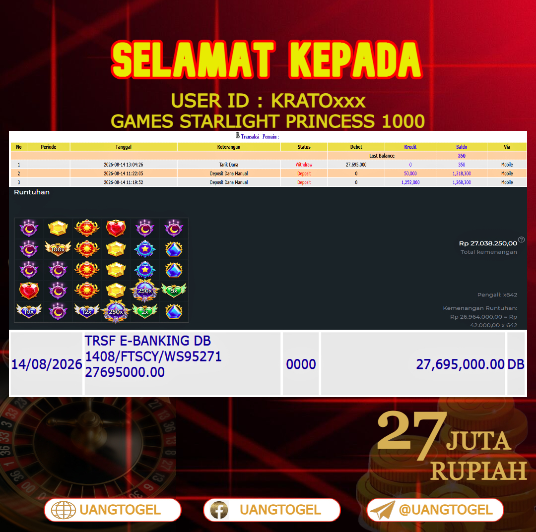 UANGTOGEL JACKPOT SLOT GAMES STARLIGHT PRINCESS 1000  Rp.27.000.000 - LUNAS USER ID : KRATO***