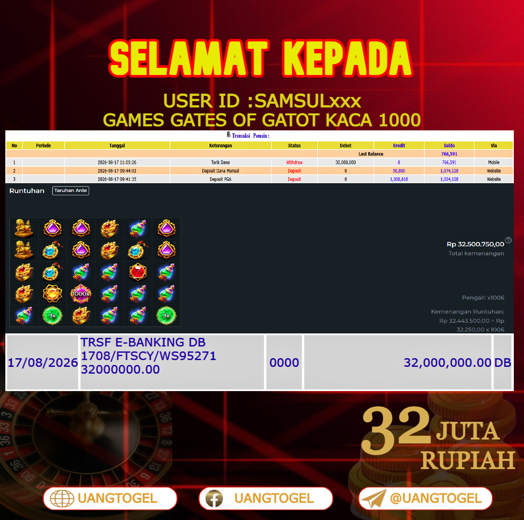 UANGTOGEL JACKPOT SLOT GAMES GATES OF GATOT KACA 1000 Rp.32.000.000 - LUNAS USER ID : SAMSUL***