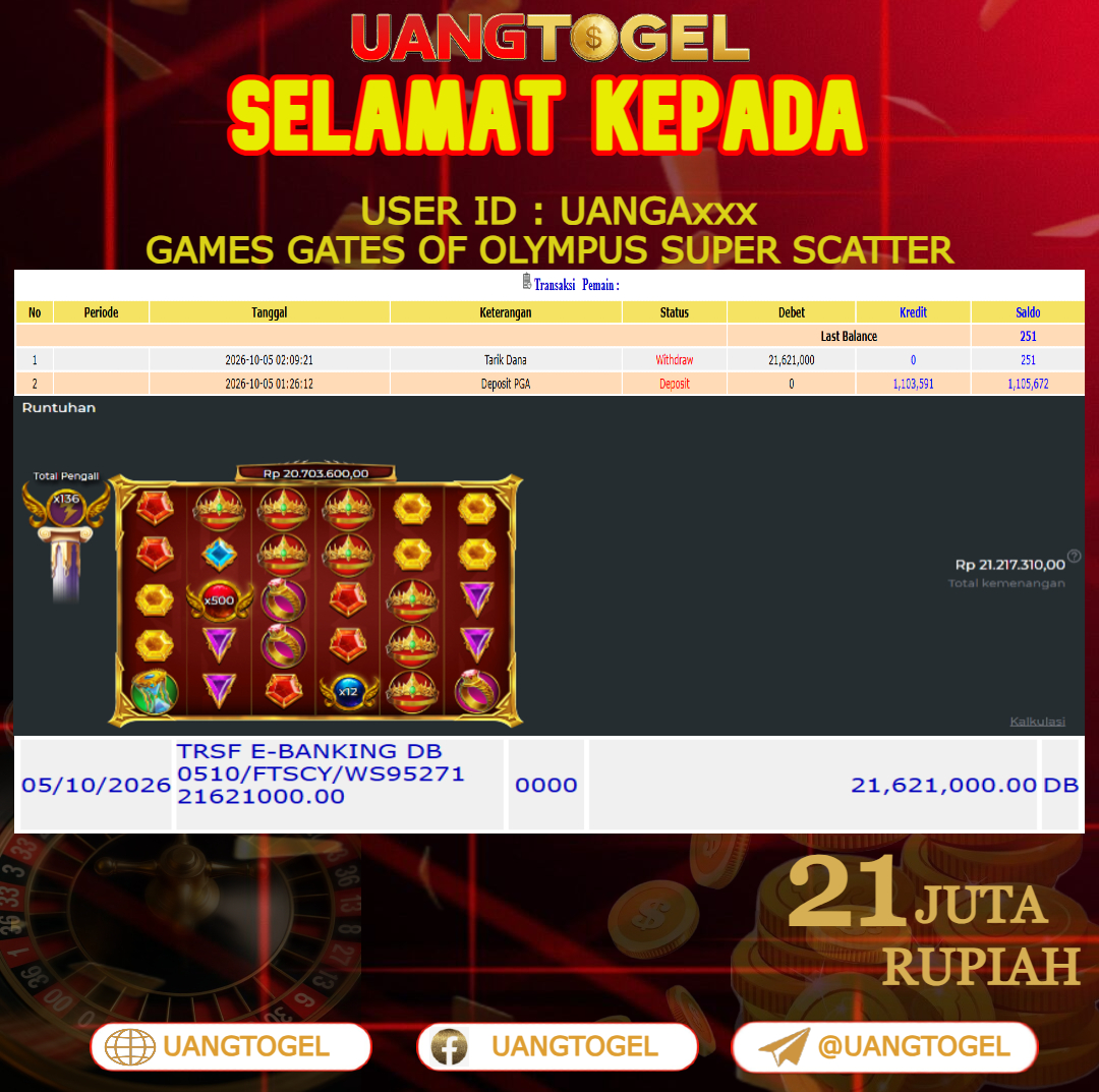 UANGTOGEL JACKPOT SLOT GAMES GATES OF OLYMPUS SUPER SCATTER Rp.21.000.000 - LUNAS USER ID : UANGA***