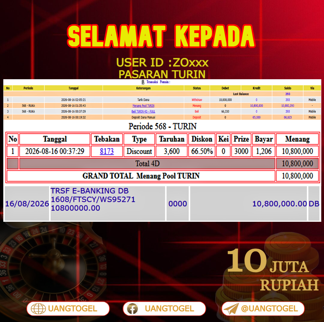 UANGTOGEL JACKPOT TOGEL PASARAN TURIN Rp.10.000.000 - LUNAS USER ID : ZO***
