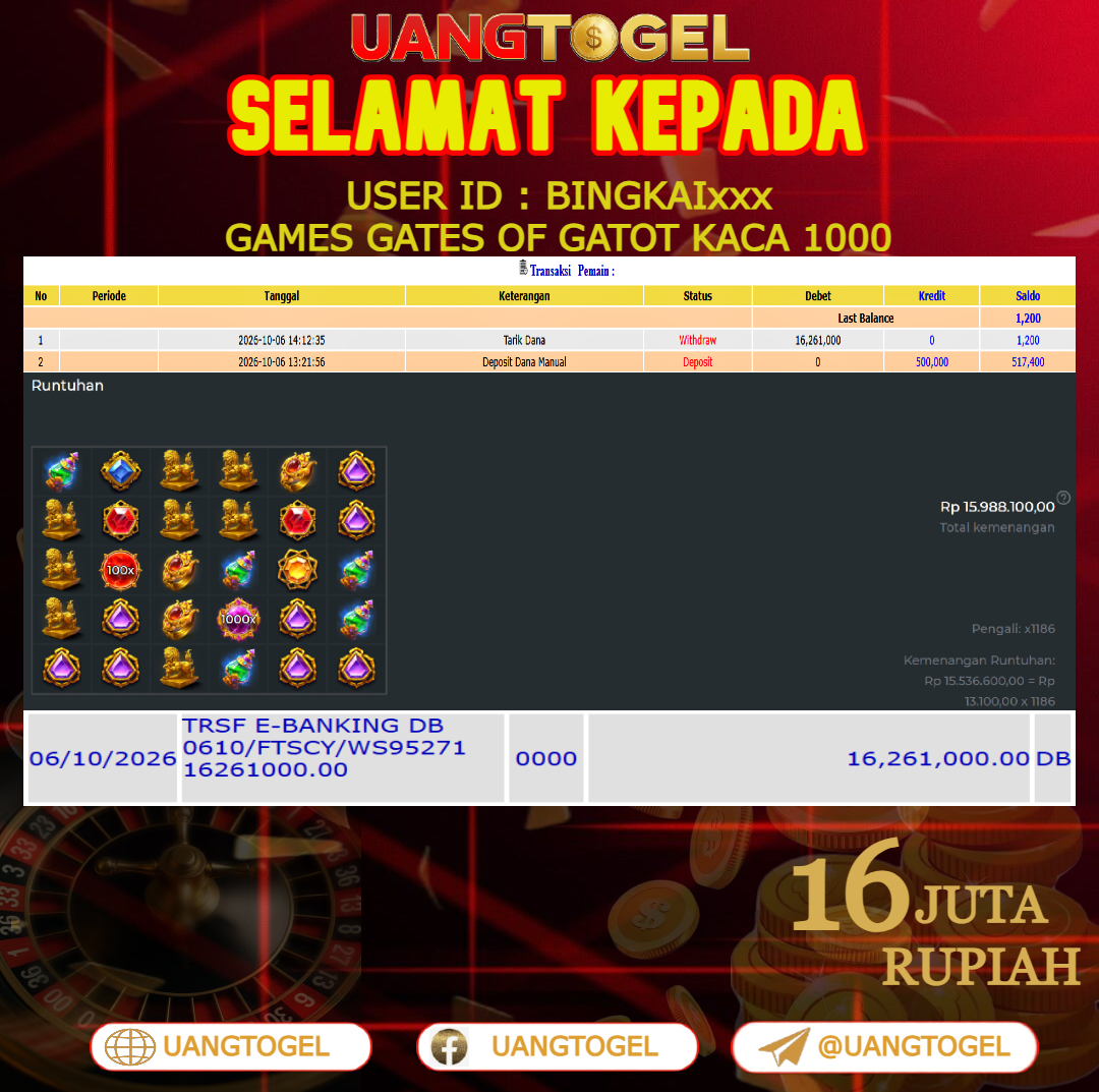 UANGTOGEL JACKPOT SLOT GAMES GATES OF GATOT KACA 1000 Rp.16.000.000 - LUNAS USER ID :  BINGKAI***