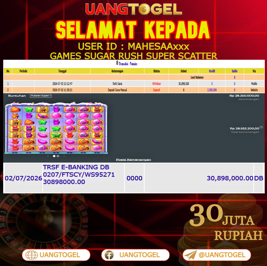 UANGTOGEL JACKPOT SLOT GAMES SUGAR RUSH SUPER SCATTER Rp.30.000.000 - LUNAS USER ID : MAHESAA***