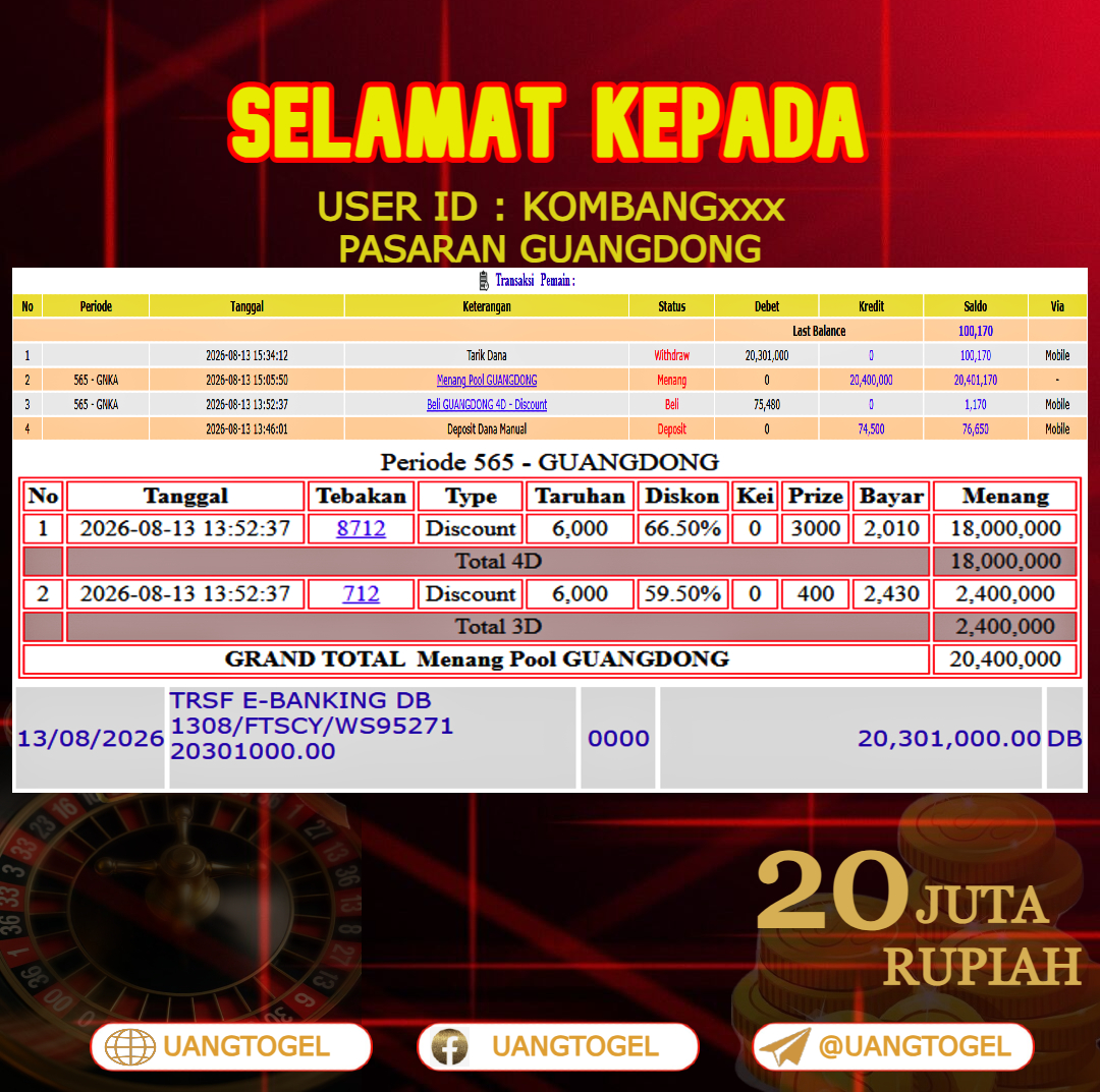 UANGTOGEL JACKPOT TOGEL PASARAN GUANGDONG Rp.20.000.000 - LUNAS USER ID : KOMBANG***