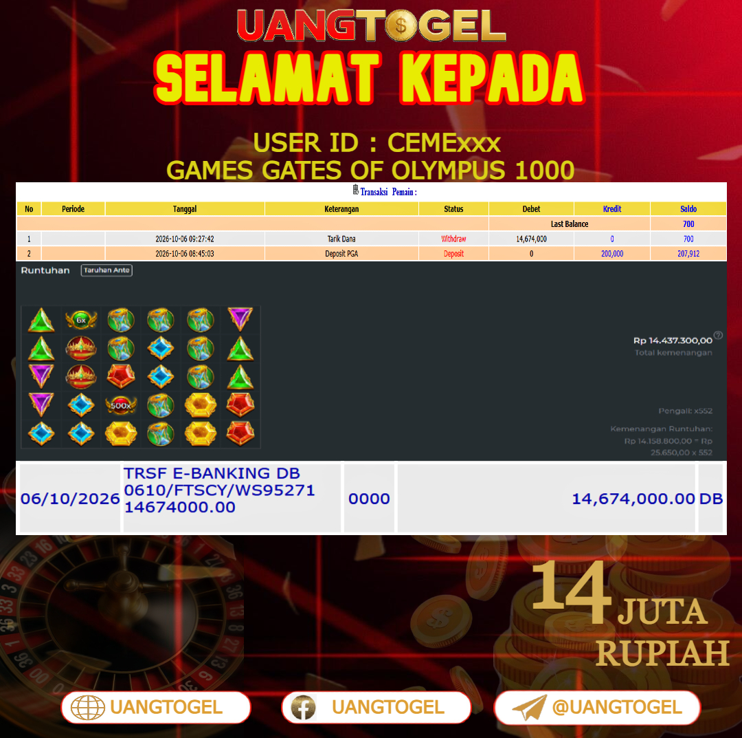 UANGTOGEL JACKPOT SLOT GAMES GATES OF OLYMPUS 1000 Rp.14.000.000 - LUNAS USER ID : CEME***