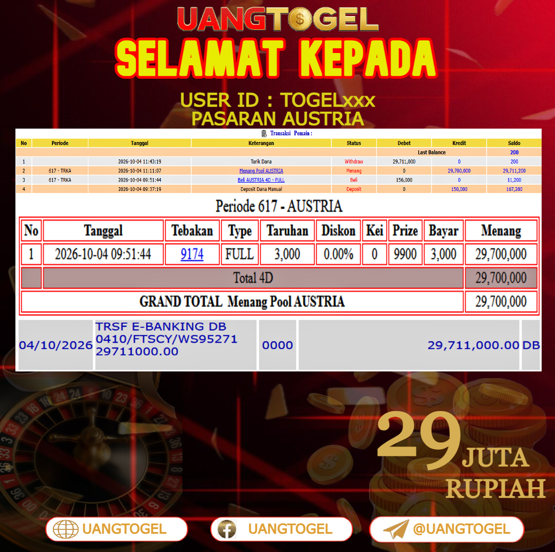 UANGTOGEL JACKPOT TOGEL PASARAN AUSTRIA Rp.29.000.000 - LUNAS USER ID : TOGEL***