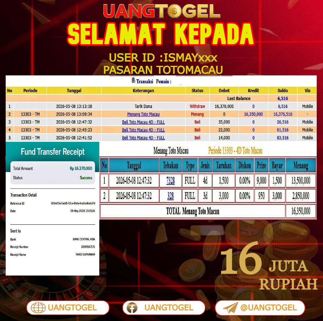 UANGTOGEL JACKPOT TOGEL PASARAN TOTOMACAU Rp.16.000.000 - LUNAS USER ID :  ISMAY***