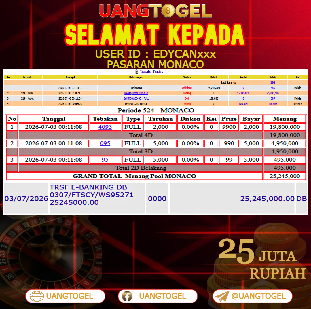 UANGTOGEL JACKPOT TOGEL PASARAN MONACO Rp.25.000.000 - LUNAS USER ID :   EDYCAN***