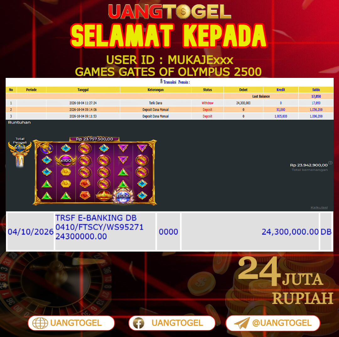 UANGTOGEL JACKPOT SLOT GAMES GATES OF OLYMPUS 2500 Rp.24.000.000 - LUNAS USER ID :  MUKAJE***