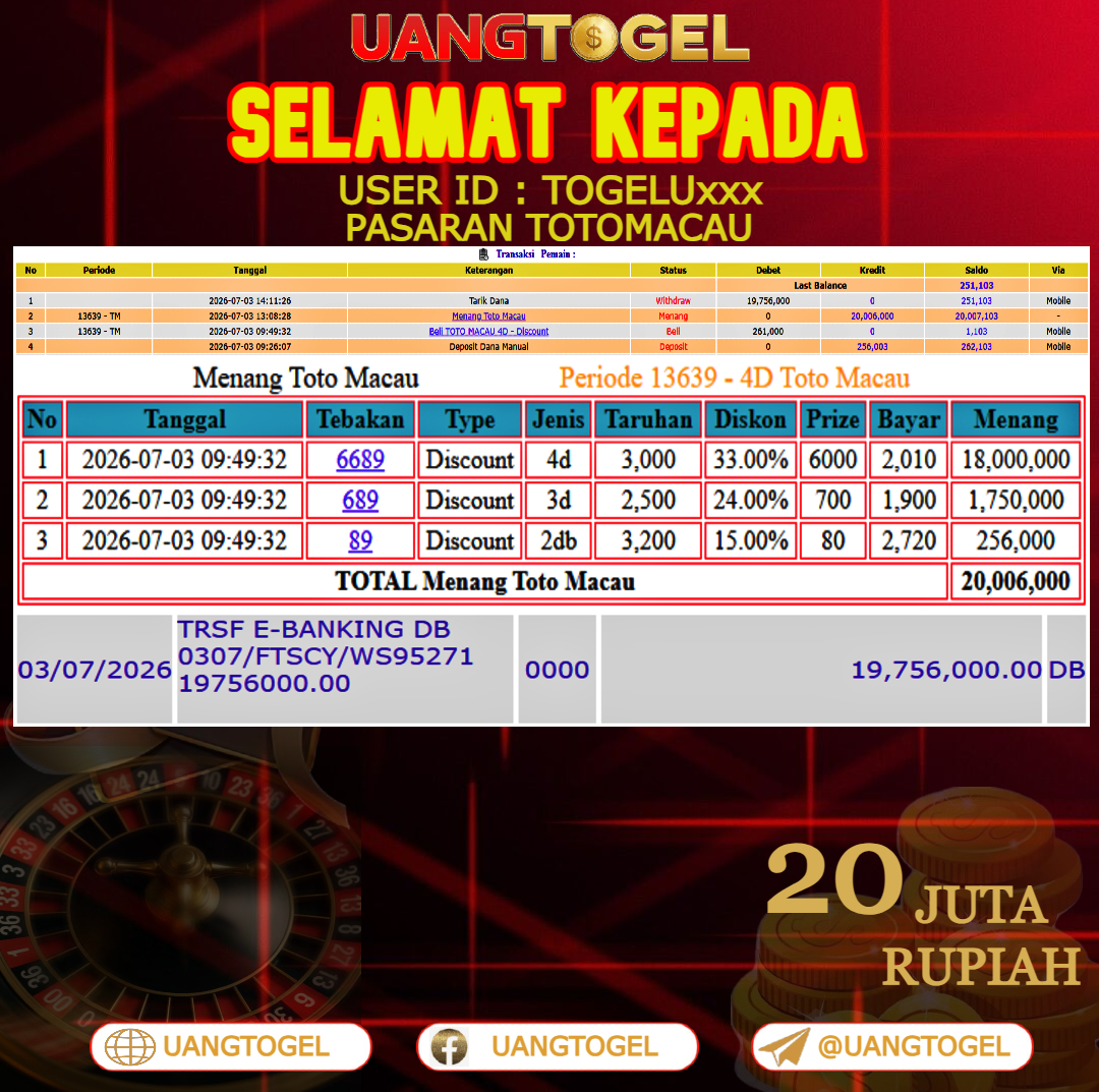 UANGTOGEL JACKPOT TOGEL PASARAN  TOTOMACAU Rp.20.000.000 - LUNAS USER ID : TOGELU***