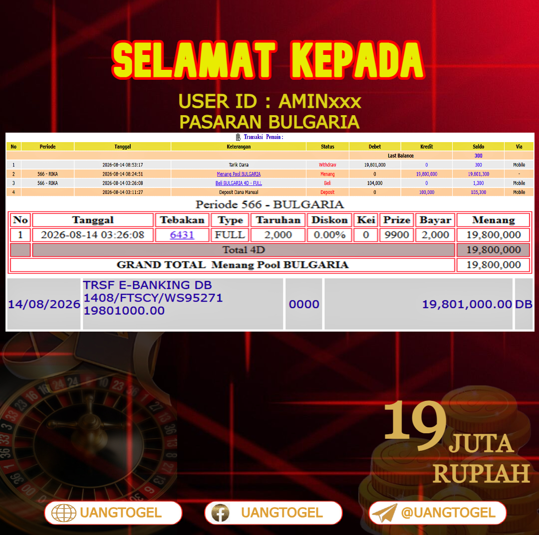 UANGTOGEL JACKPOT TOGEL PASARAN BULGARIA Rp.19.000.000 - LUNAS USER ID : AMIN***