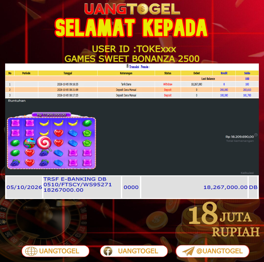UANGTOGEL JACKPOT SLOT GAMES SWEET BONANZA 2500 Rp.18.000.000 - LUNAS USER ID :  TOKE***