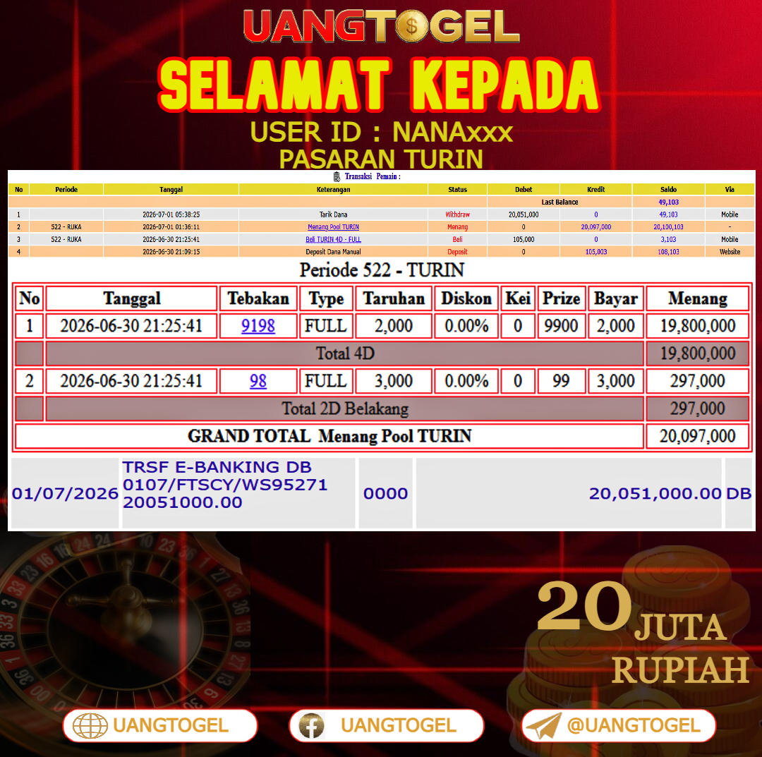 UANGTOGEL JACKPOT TOGEL PASARAN TURIN Rp.20.000.000 - LUNAS USER ID : NANA***