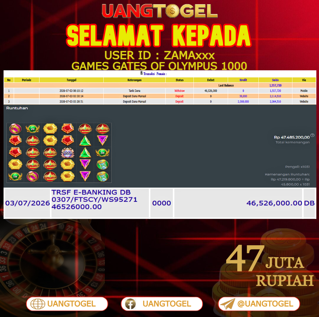 UANGTOGEL JACKPOT SLOT GAMES GATES OF OLYMPUS 1000 Rp.47.000.000 - LUNAS USER ID :  ZAMA***