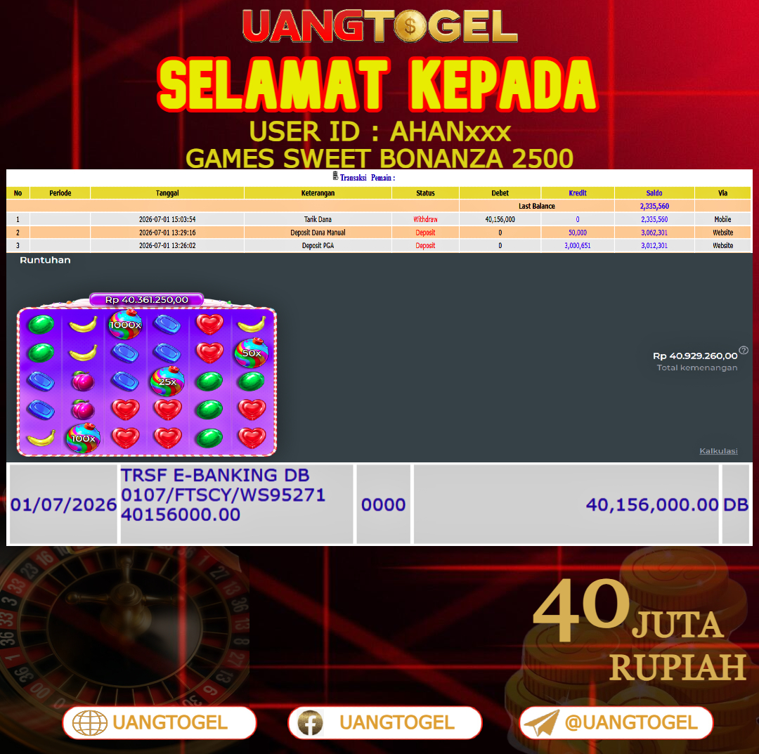 UANGTOGEL JACKPOT SLOT GAMES SWEET BONANZA 2500 Rp.40.000.000 - LUNAS USER ID : AHAN***