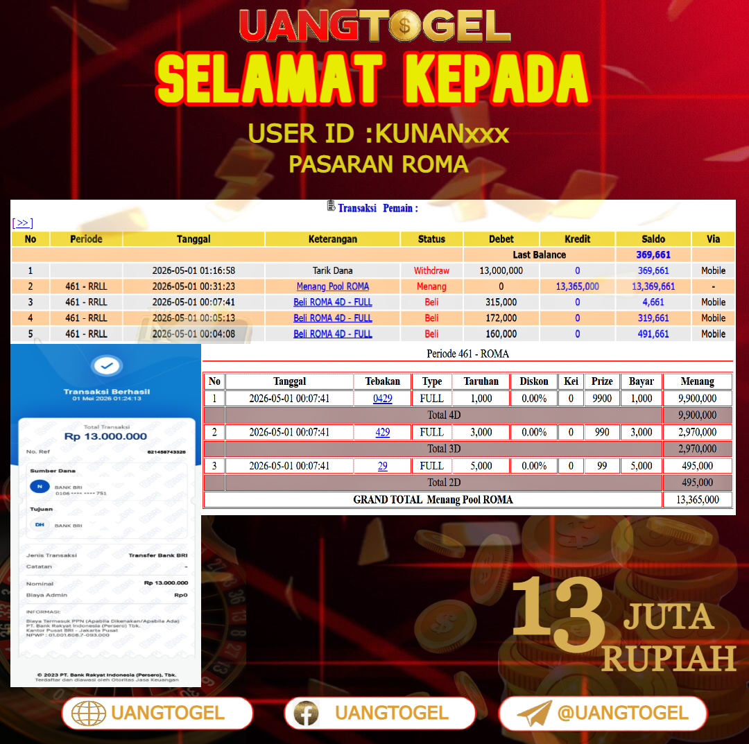 UANGTOGEL JACKPOT TOGEL PASARAN ROMA Rp.13.000.000 - LUNAS USER ID : KUNAN***