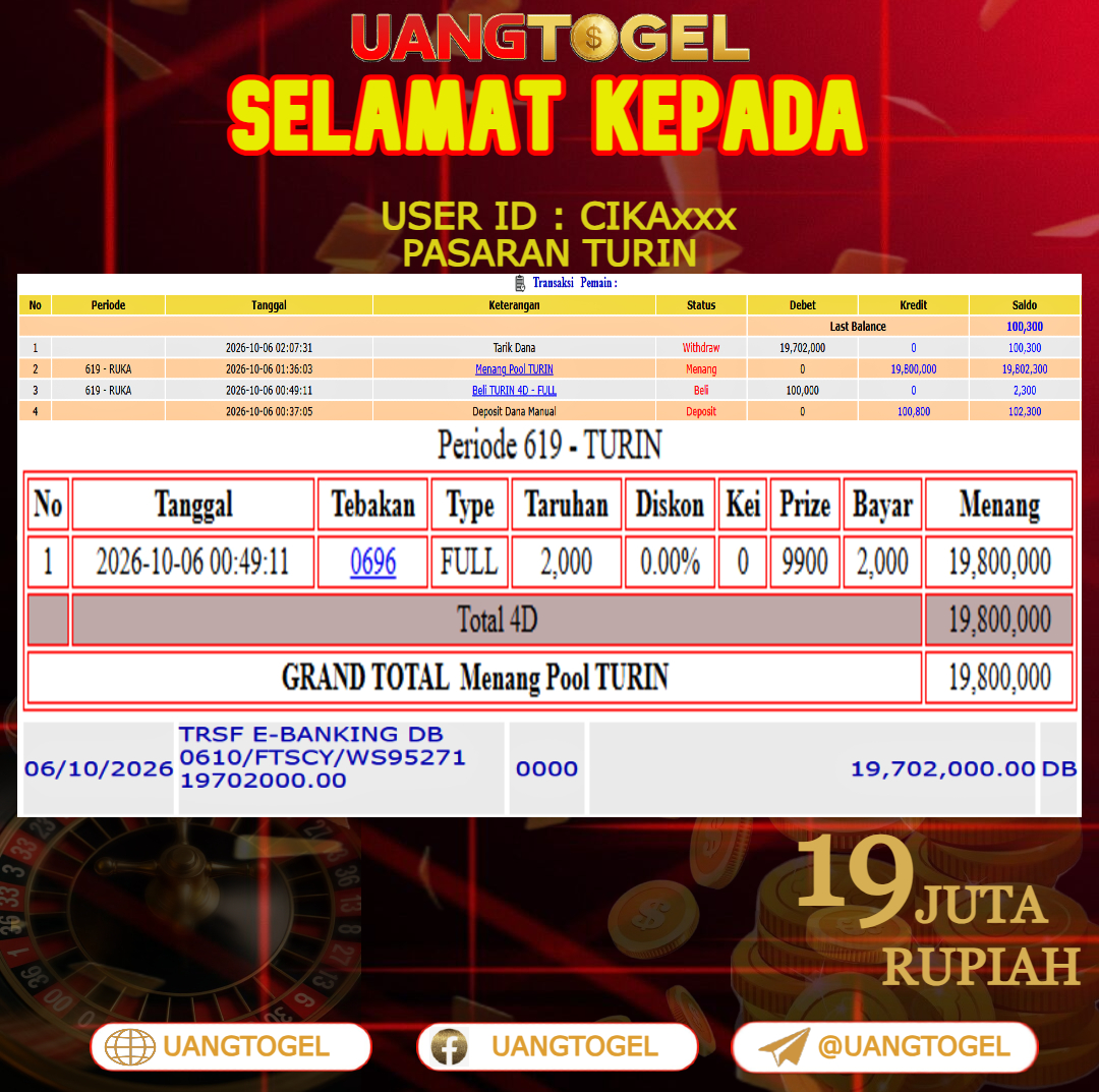 UANGTOGEL JACKPOT TOGEL PASARAN TURIN Rp.19.000.000 - LUNAS USER ID : CIKA***